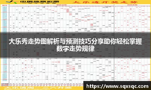 大乐秀走势图解析与预测技巧分享助你轻松掌握数字走势规律
